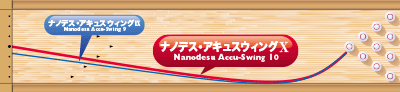 ABS NANODESU ACCUSWING X ナノデス・アキュスウィング10