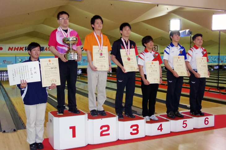NHK杯争奪第49回全日本選抜ボウリング選手権大会　成績