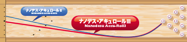 ABS NANODESU ACC ROLLⅢ ナノデス・アキュロール3