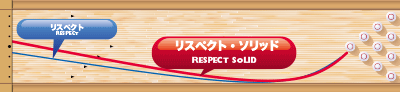  900GLOBAL RESPECT SOLID リスペクト・ソリッド