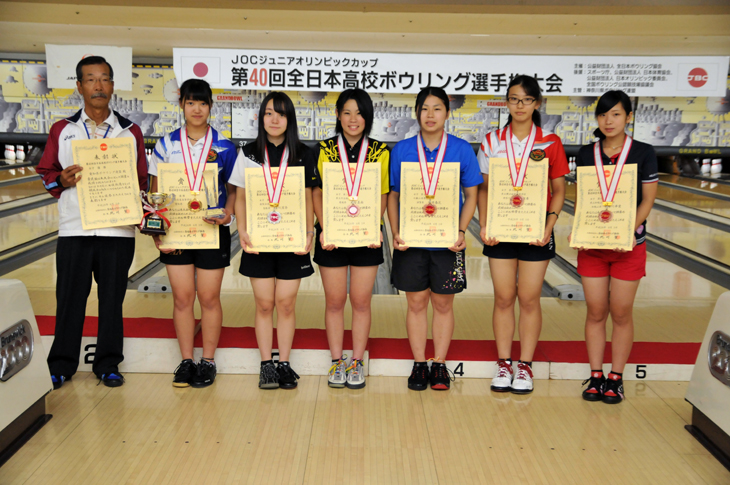 第40回全日本高校ボウリング選手権大会