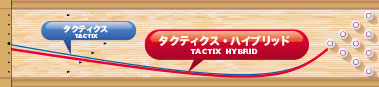 TRACK TACTIX HYBID タクティクス・ハイブリッド