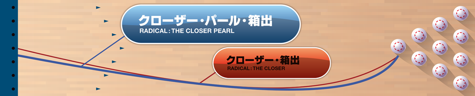 RADICAL THE CLOSER PEARL クローザー・パール
