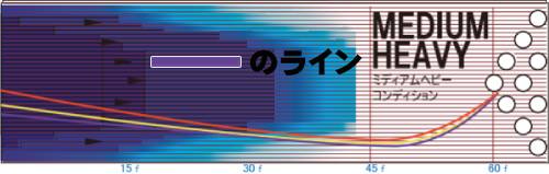 ソードブラスターネクスト