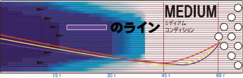 ソードブラスターネクスト