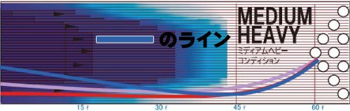 STORM PHYSIX POWER ELITE BLUE フィジックス・パワーエリート・ブルー