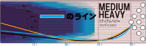 IQツアー ブルー TOUR BLUE | gulatilaw.com