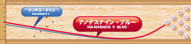 ABS NANODESU 9 BLUE ナノデスナイン・ブルー