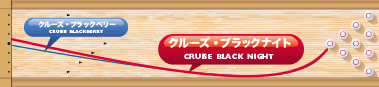 900GLOBAL CRUISE BLACK NIGHT クルーズ・ブラックナイト