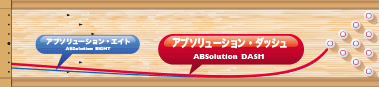 ABS ABSolution DASH アブソリューション・ダッシュ