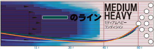 STORM ABSOLUTE アブソリュート 丨ボウリング口コミ/評価NAGEYO