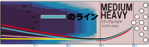 STORM SUMMIT ASCENT サミット・アセント