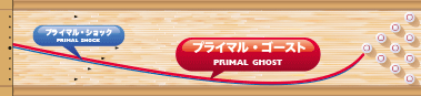 MOTIV PRIMAL GHOST プライマル・ゴースト