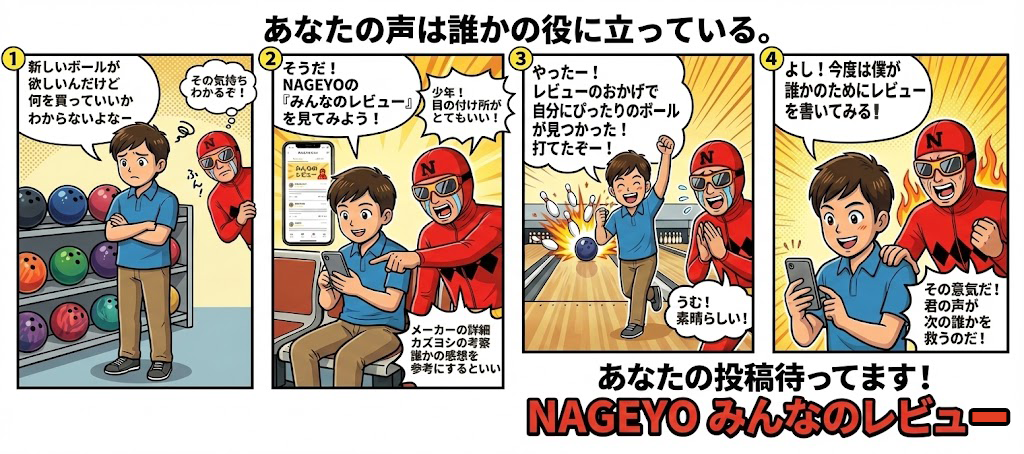 ボウリングボール　感想　みんなのレビュー