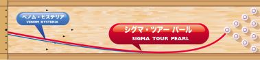 MOTIV SIGMA TOUR PEARL シグマ・ツアー パール