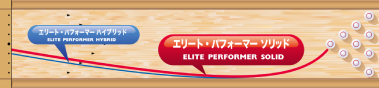 PRO-am ELITE PERFORMER SOLID エリート・パフォーマー ソリッド
