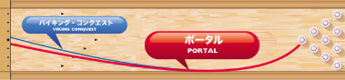 900GLOBAL PORTAL ポータル