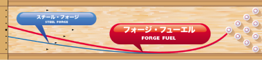 MOTIV FORGE FUEL フォージ・フューエル