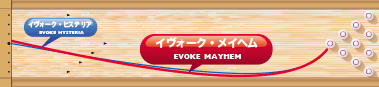 MOTIV EVOKE MAYHEM イヴォーク・メイヘム