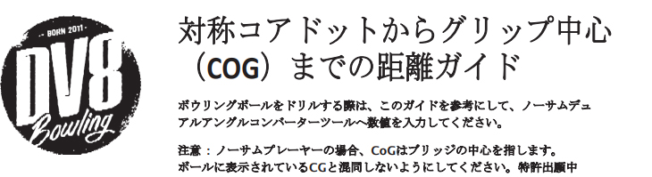 サムレス　両手投げ